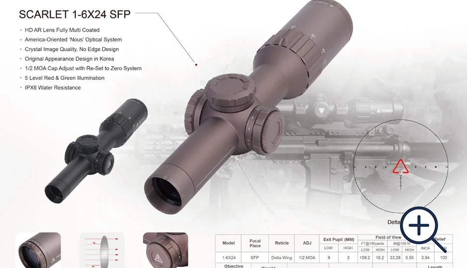 Luneta biegowa RED WIN Scarlet 1-6×24 SFP