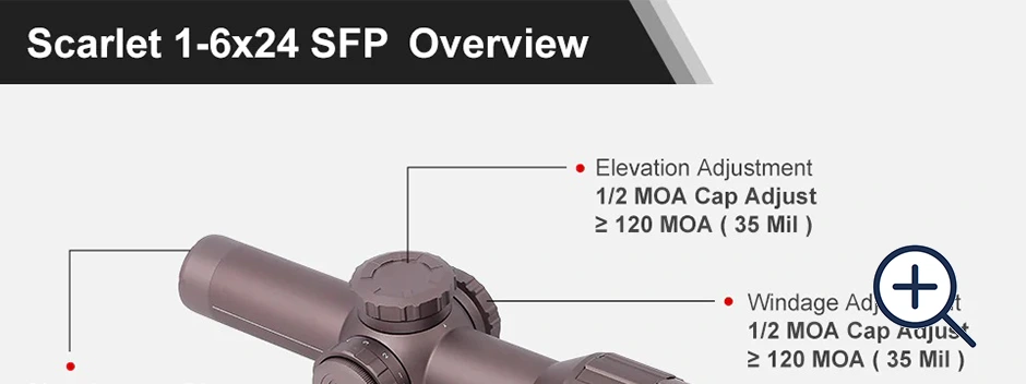 Luneta biegowa RED WIN Scarlet 1-6×24 SFP